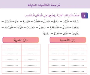 كتاب لغتي الصف الثالث الابتدائي الفصل الأول