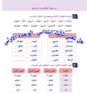 حل كتاب لغتي الصف الثالث الفصل الاول pdf